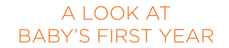 Managing your Baby's digital footprint!